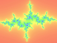 Mandelbrot Set